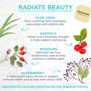 Radiate Beauty Blueberry and Aloe by Bigelow