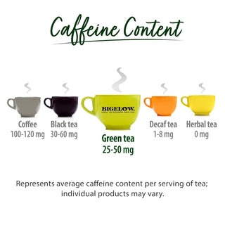 Green Tea by Bigelow