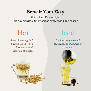 Chamomile Tea Discovery Box