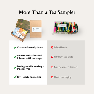 Chamomile Tea Discovery Box