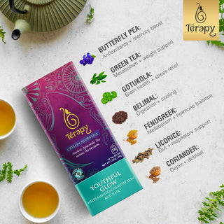 Youthful Glow Tea by Terapy Ceylon Tea