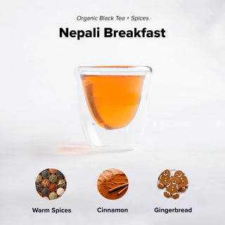 Nepali Breakfast (Sample)