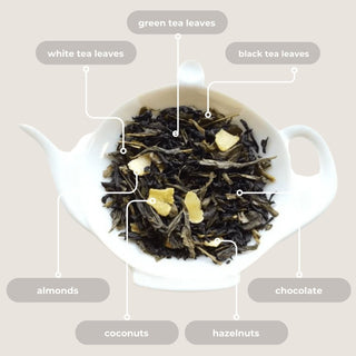 Wedded Bliss Mini Tea Tube by Tea with Tae